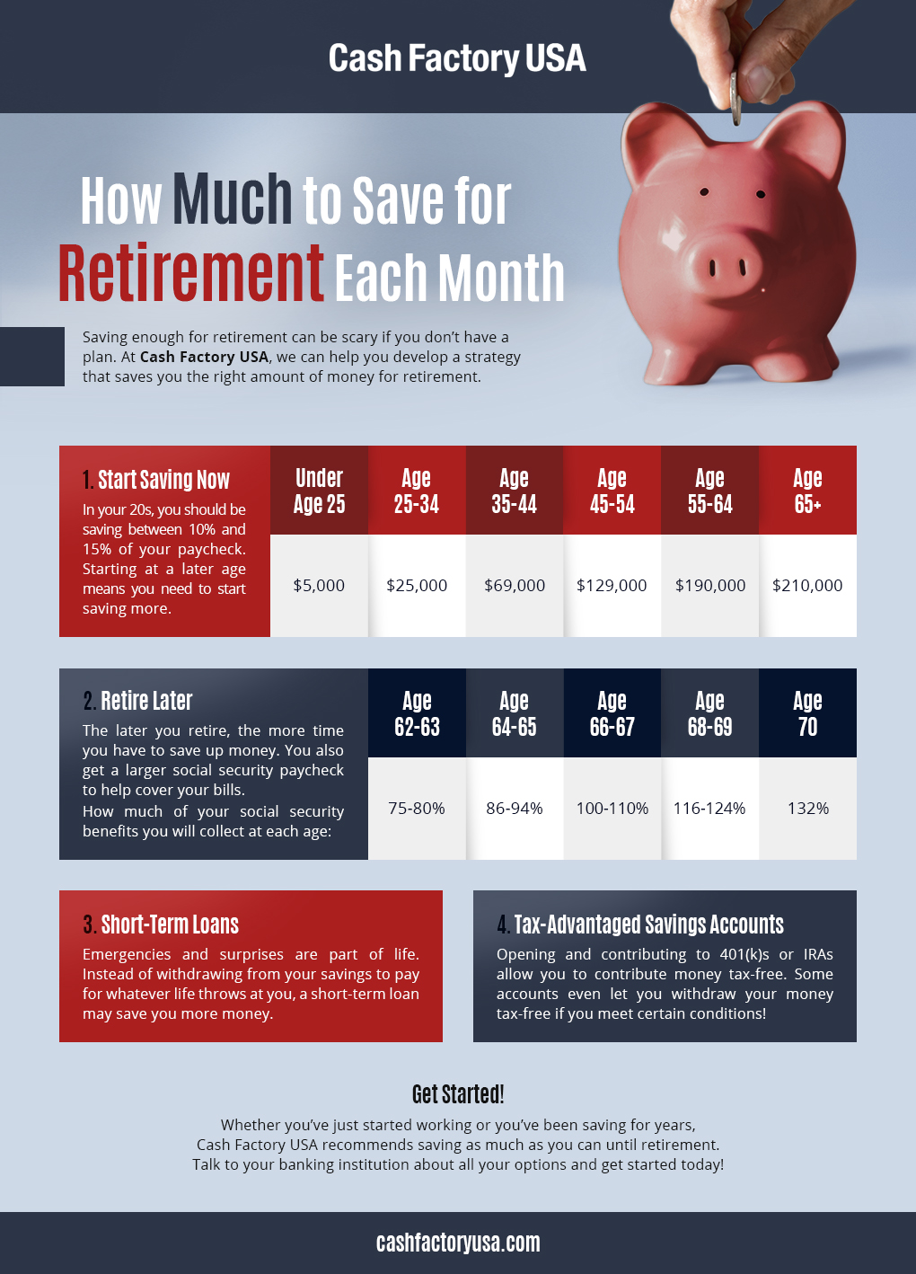 How Much Should I Save Each Month?